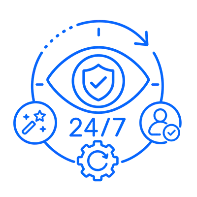 protection 24 7